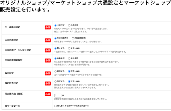 参加方法ポップアップ